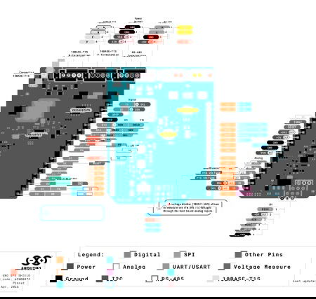 Arduino Uno SPE Shield - Ethernet shield with RS485 and PoDL for Arduino Uno - Arduino ASX00073