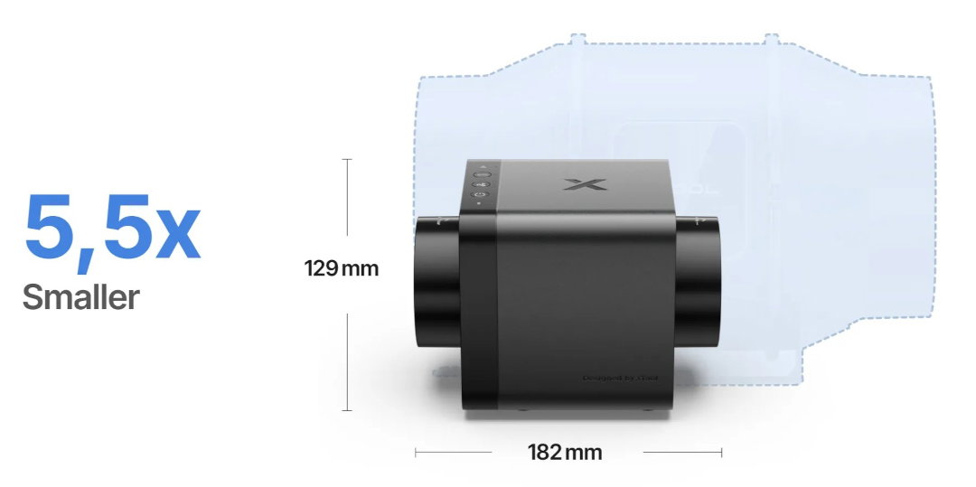 xTool SafetyPro IF2 V2.0 - smoke extraction for xTool laser plotters