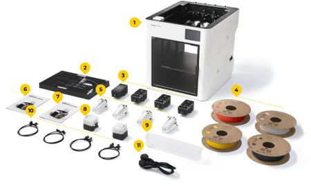 3D Printer - Snapmaker U1