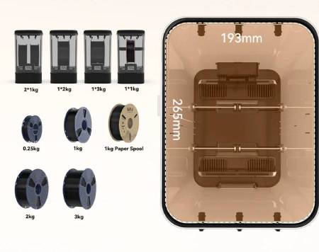 Sunlu FilaDryer SP2 Set - filament drying system