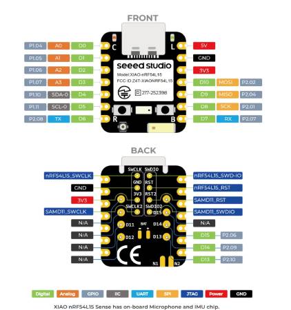 Seeed Xiao nRF54L15 Sense - BLE 6.0 / Thread / ZigBee / Matter / NFC - Seeedstudio 101991422