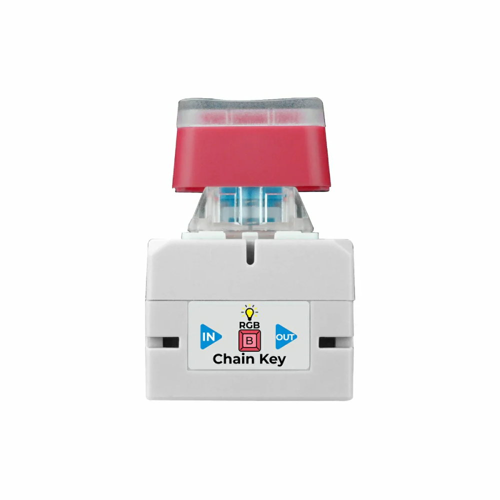 Technical specifications of the button