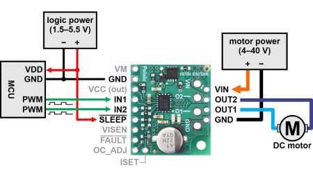 MPQ6612A - Single Channel Motor Controller 40V/4A - Pololu 5285