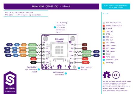 NULA Mini ESP32-C6 - WiFi / Bluetooth / Thread / ZigBee Development Board - No Connectors - Soldered 333356
