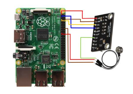 IR Heart Rate Sensor - Analog Heart Rate Sensor for Arduino and Raspberry Pi - Joy-IT SEN-KY039