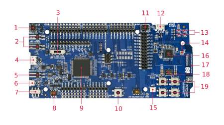 nRF5340-DK - development kit - Bluetooth / Thread / ZigBee / Matter / NFC - Nordic Semiconductor