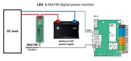 INA740 - I2C digital power monitor for measuring current, voltage, power and energy - DIN rail mount