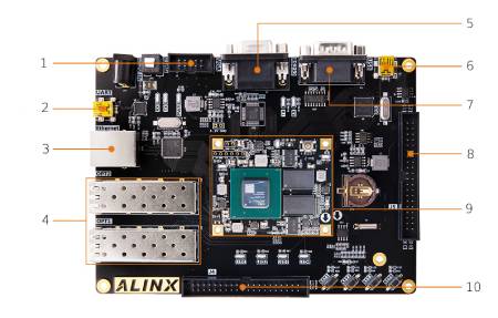 AX7202 - FPGA development board - AMD Artix 7 XC7A200T