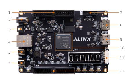 AX7035B - FPGA development board - AMD Artix 7 XC7A35T
