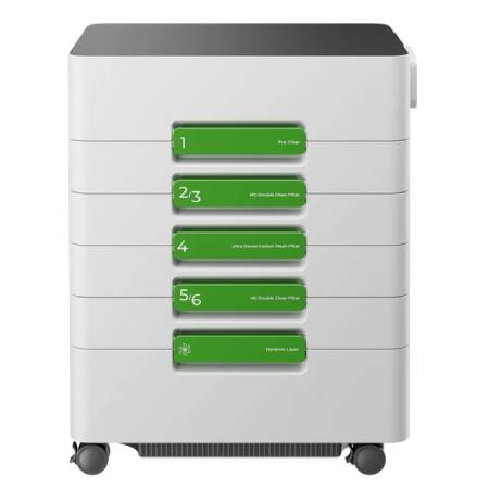 xTool SafetyPro AP2 Max - air purifier with SuperCyclone system for xTool devices