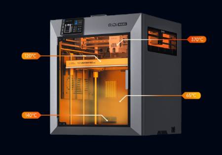 3D printer - QIDI Max 4