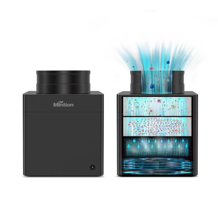 Mintion V1 3D Printer Air Purifier Pre-Filter